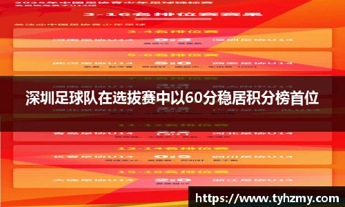 深圳足球队在选拔赛中以60分稳居积分榜首位