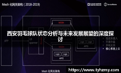 西安羽毛球队状态分析与未来发展展望的深度探讨